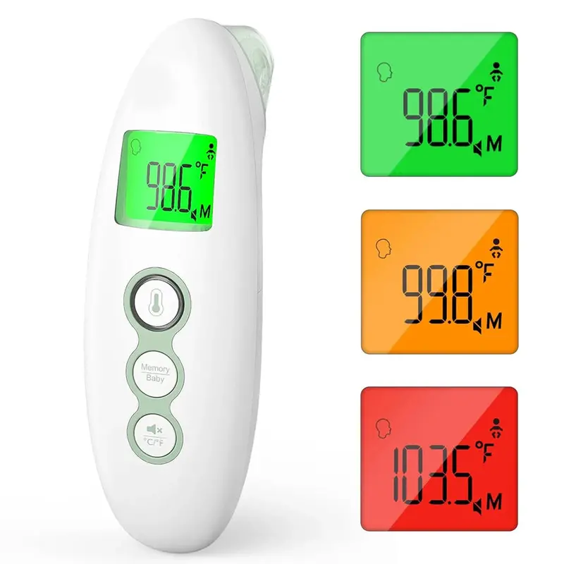 Momcozy Dual-Mode Non-Contact Thermometer – Forehead & Ear Reading 1